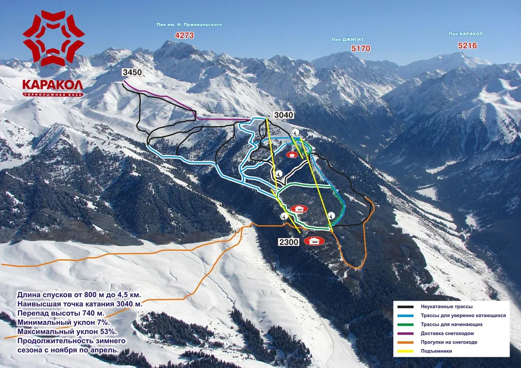 Map of slopes at Karakol ski base showing lengths